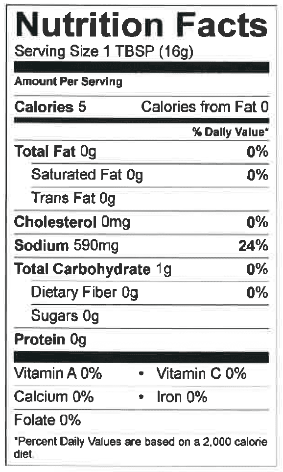 nutrition soysauce